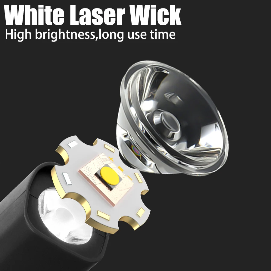 Super Bright Ear Clip Headlamp - Running Headlamp Led review and price