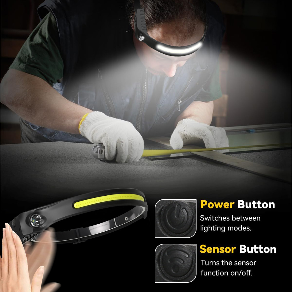 COB Sensor Industrial LED Head - Running Headlamp Led review and price