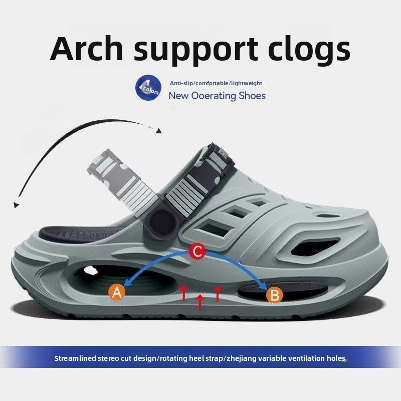 Arch Support, anti Slip, Soft  - Insole Arch Support review and price