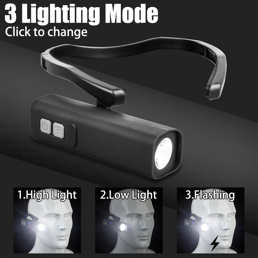 Rechargeable Ear Clip Headlamp - Running Headlamp Led review and price
