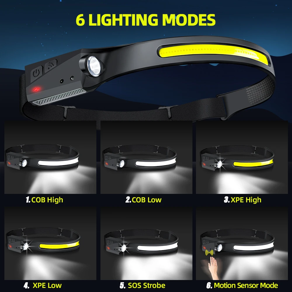 Sensor Headlamp LED Head Flash - Running Headlamp Led review and price