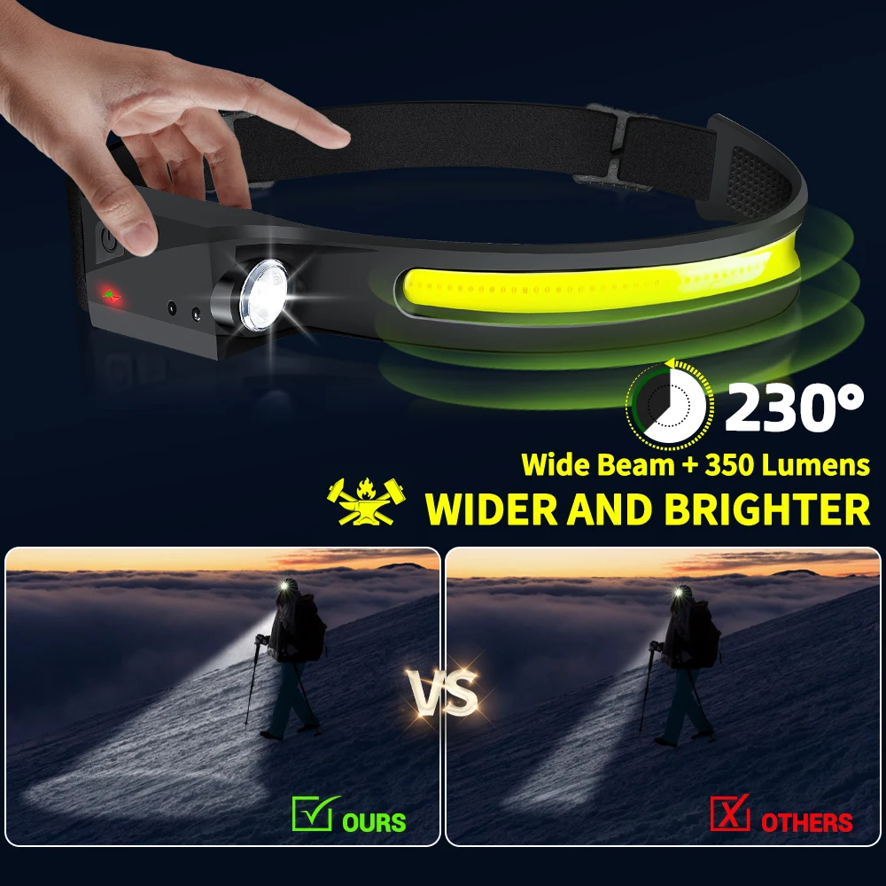 Sensor Headlamp LED Head Flash - Running Headlamp Led review and price
